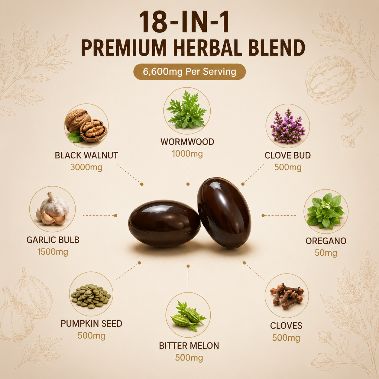 Hanna Wormwood Black Walnut Cloves Capsules