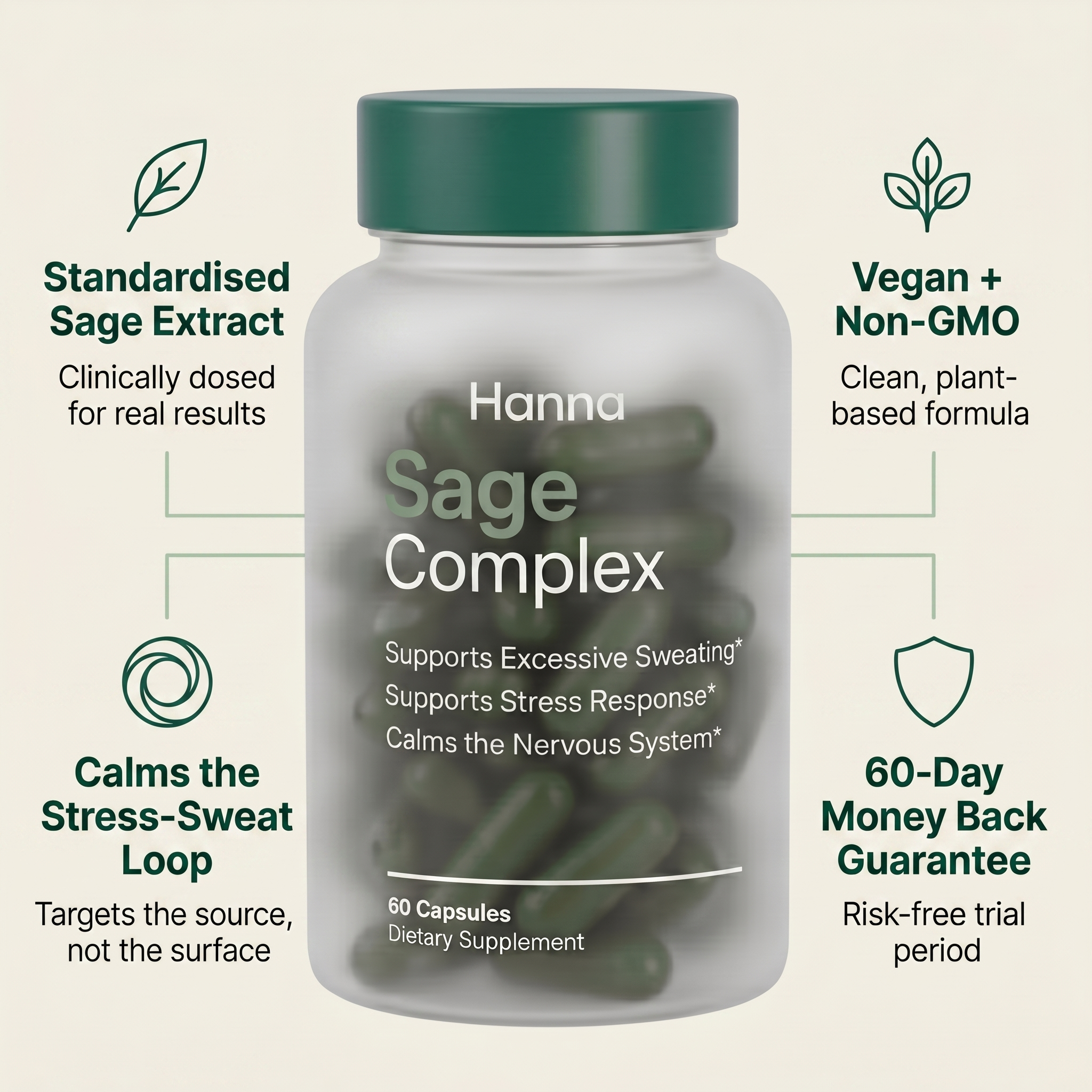 Hanna Sage Complex Daily Sweat & Stress Support